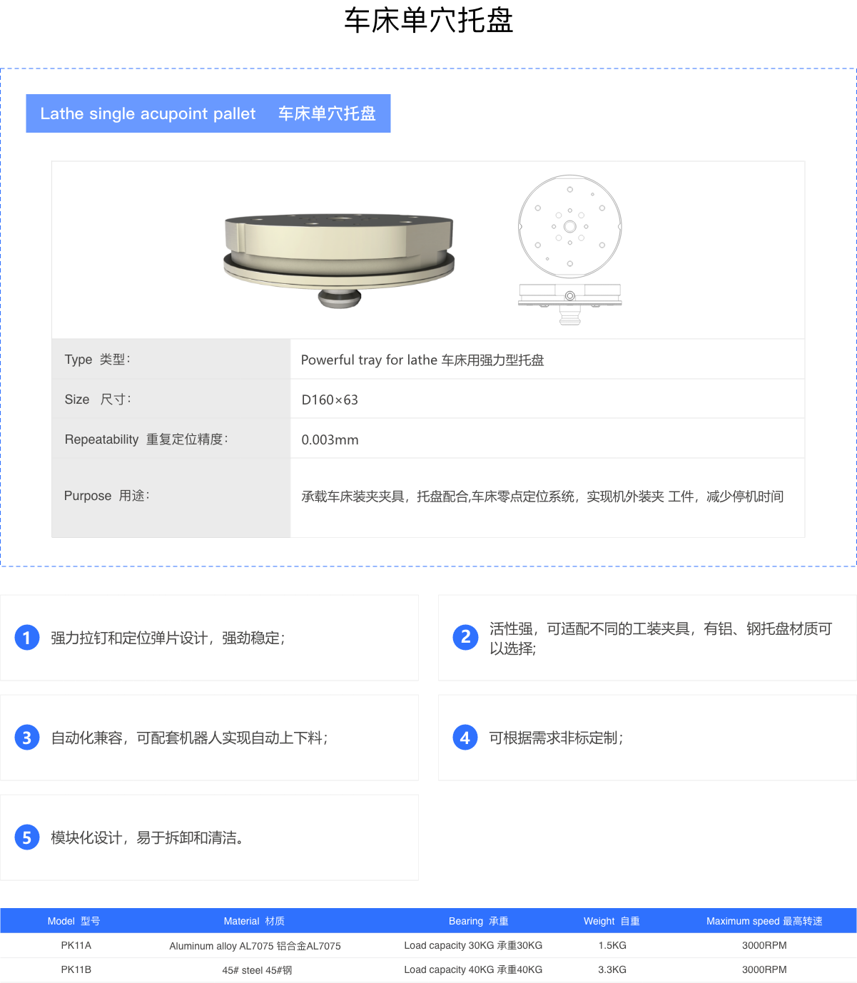 Lathe single acupoint pallet 车床单穴托盘.png