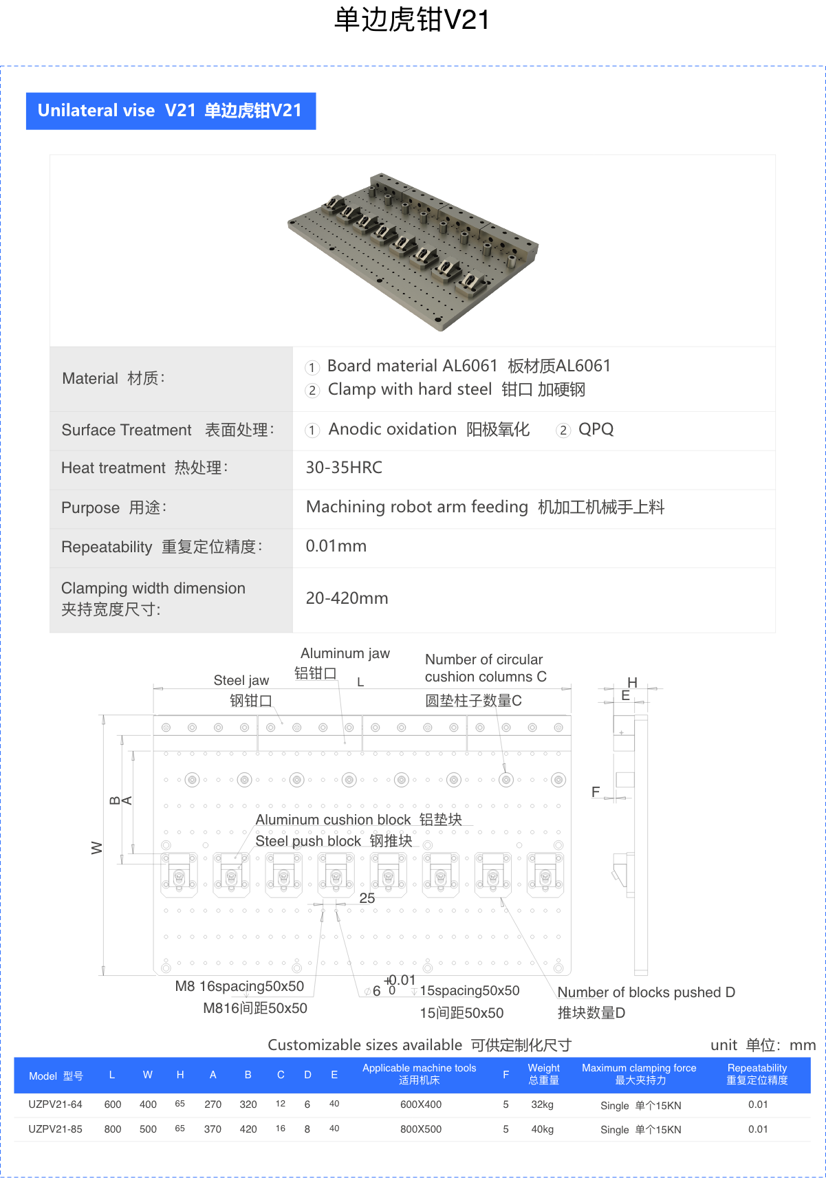 Unilateral vise 单边虎钳V21.png