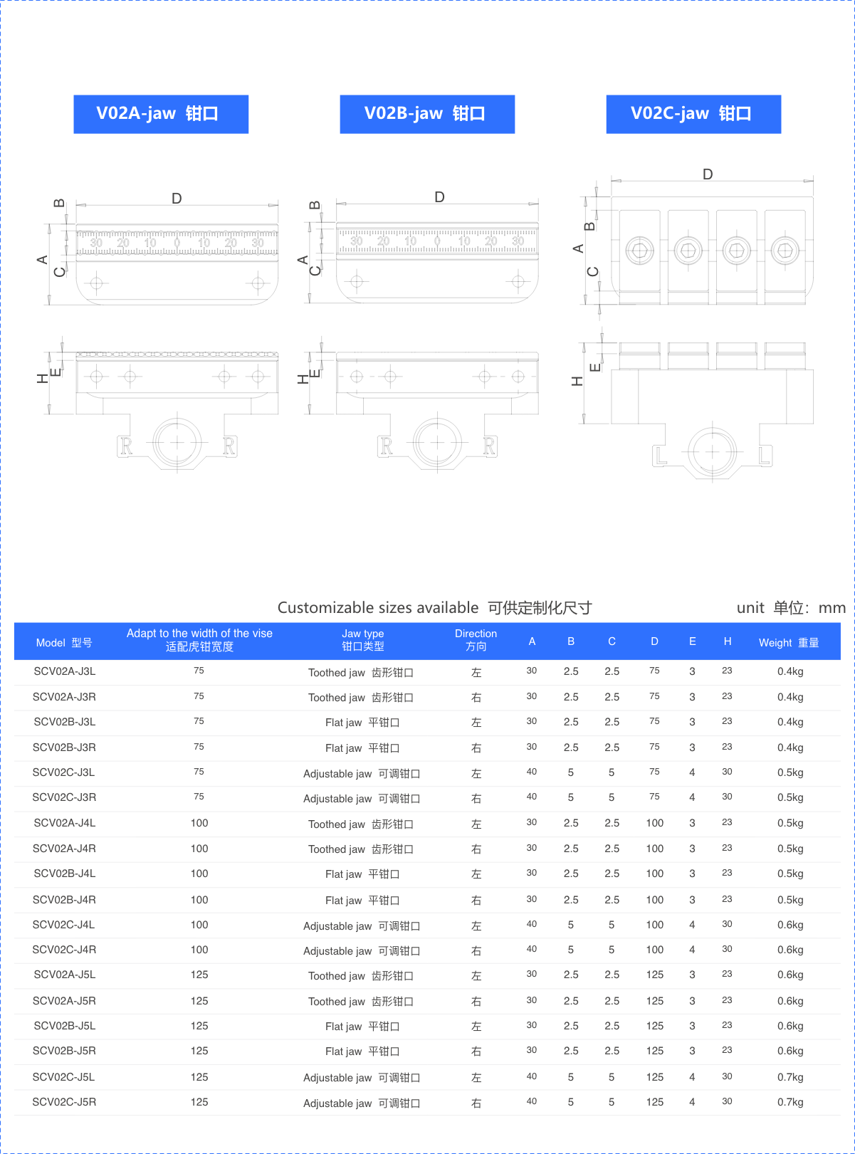 Accessories for Self-Centering Vises 自定心虎钳配件.png