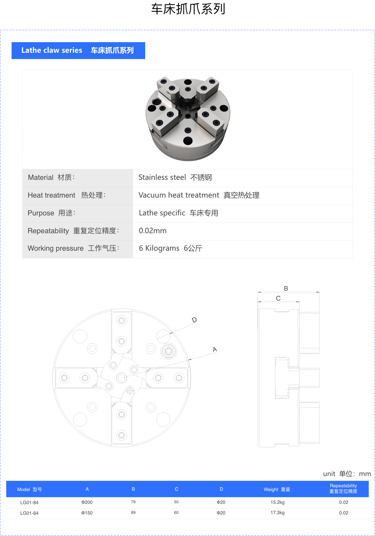 Lathe claw series 车床抓爪系列.png