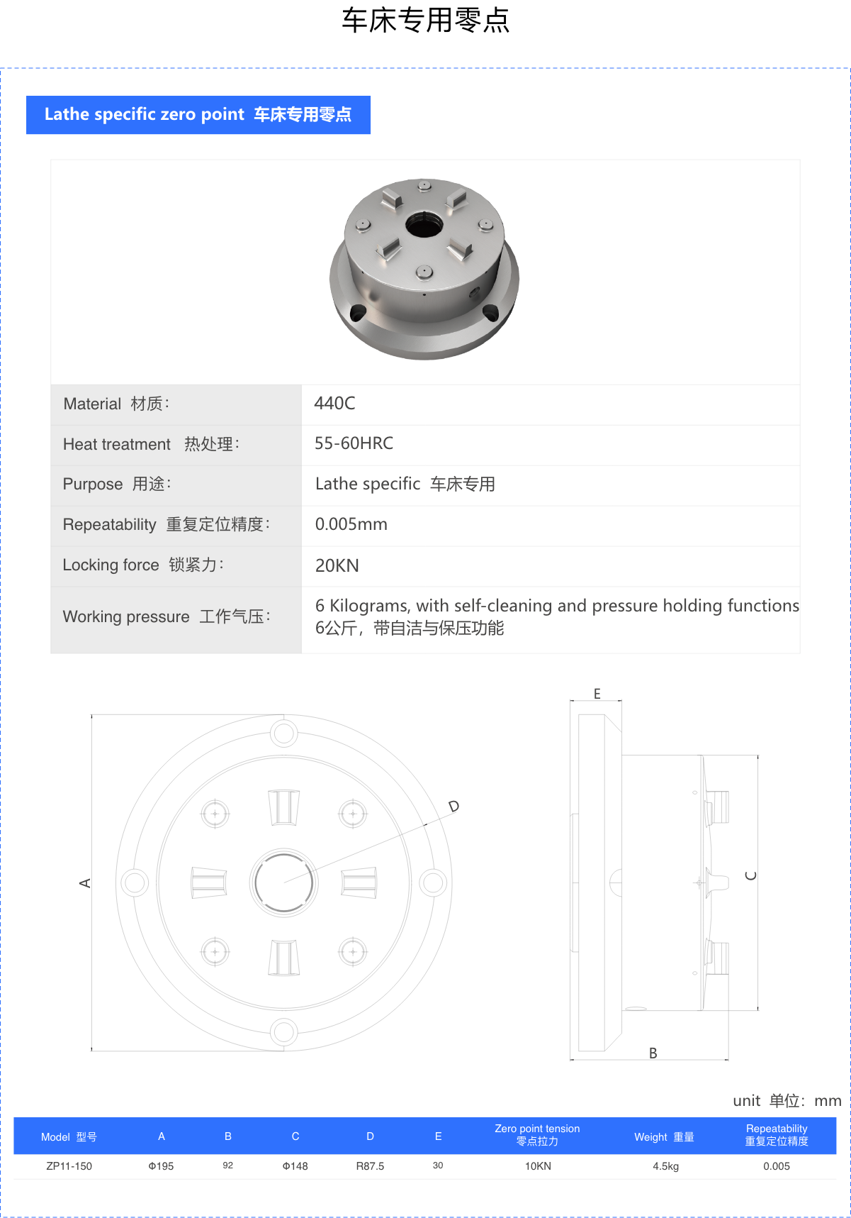 Lathe specific zero point 车床专用零点.png