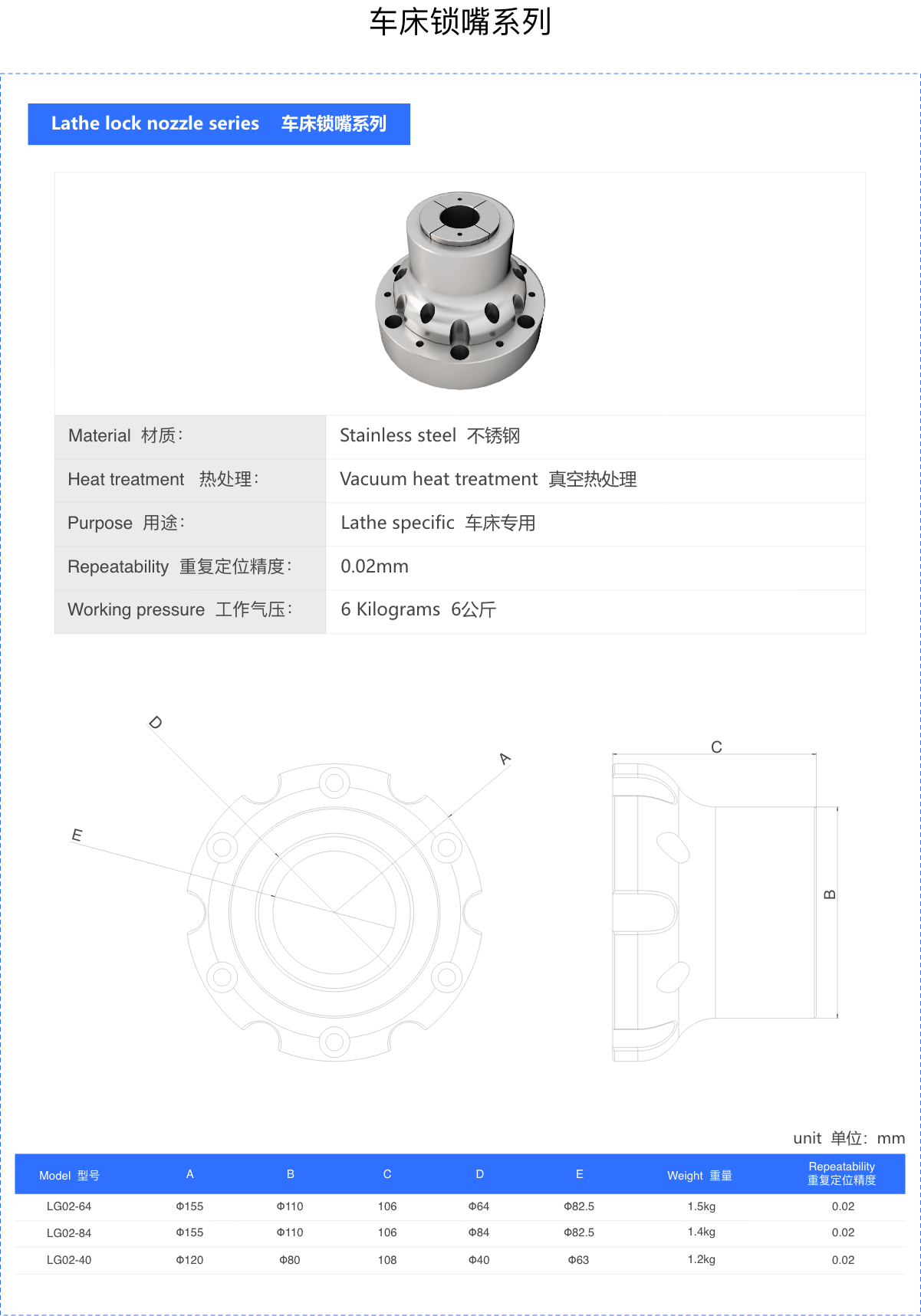Lathe lock nozzle series 车床锁嘴系列.png