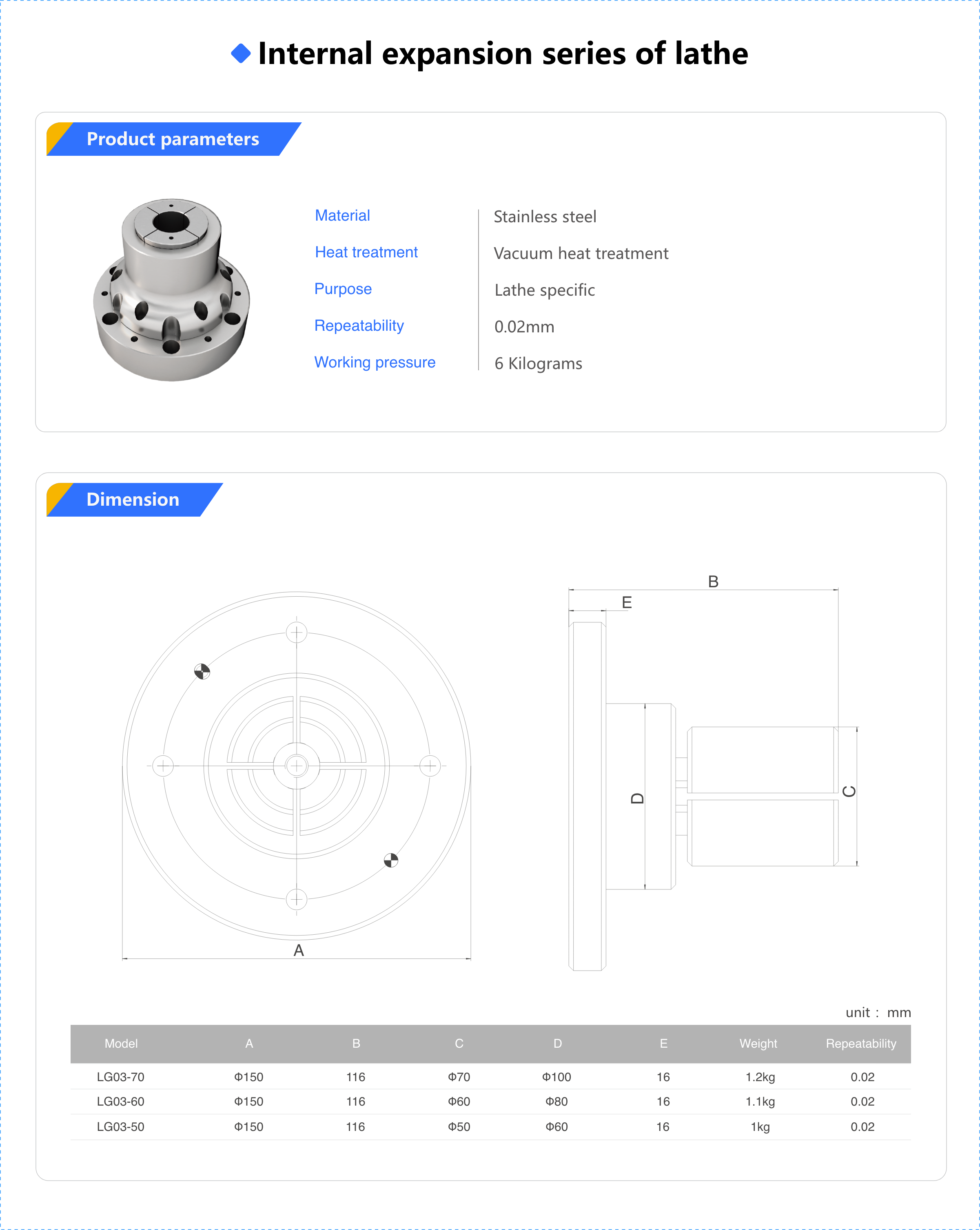 Internal expansion series of lathe_APX.png