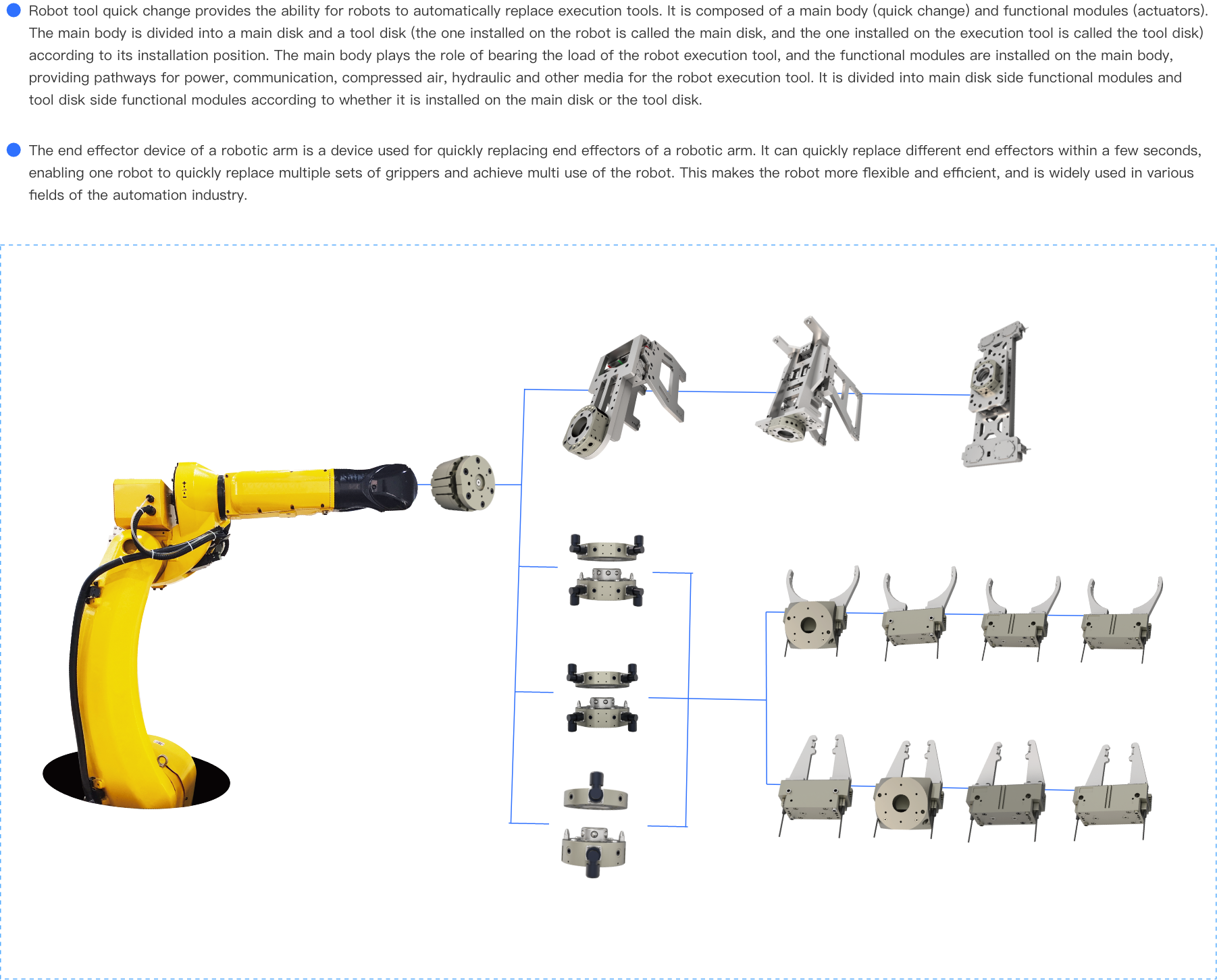 Robot End Tooling_APX.png
