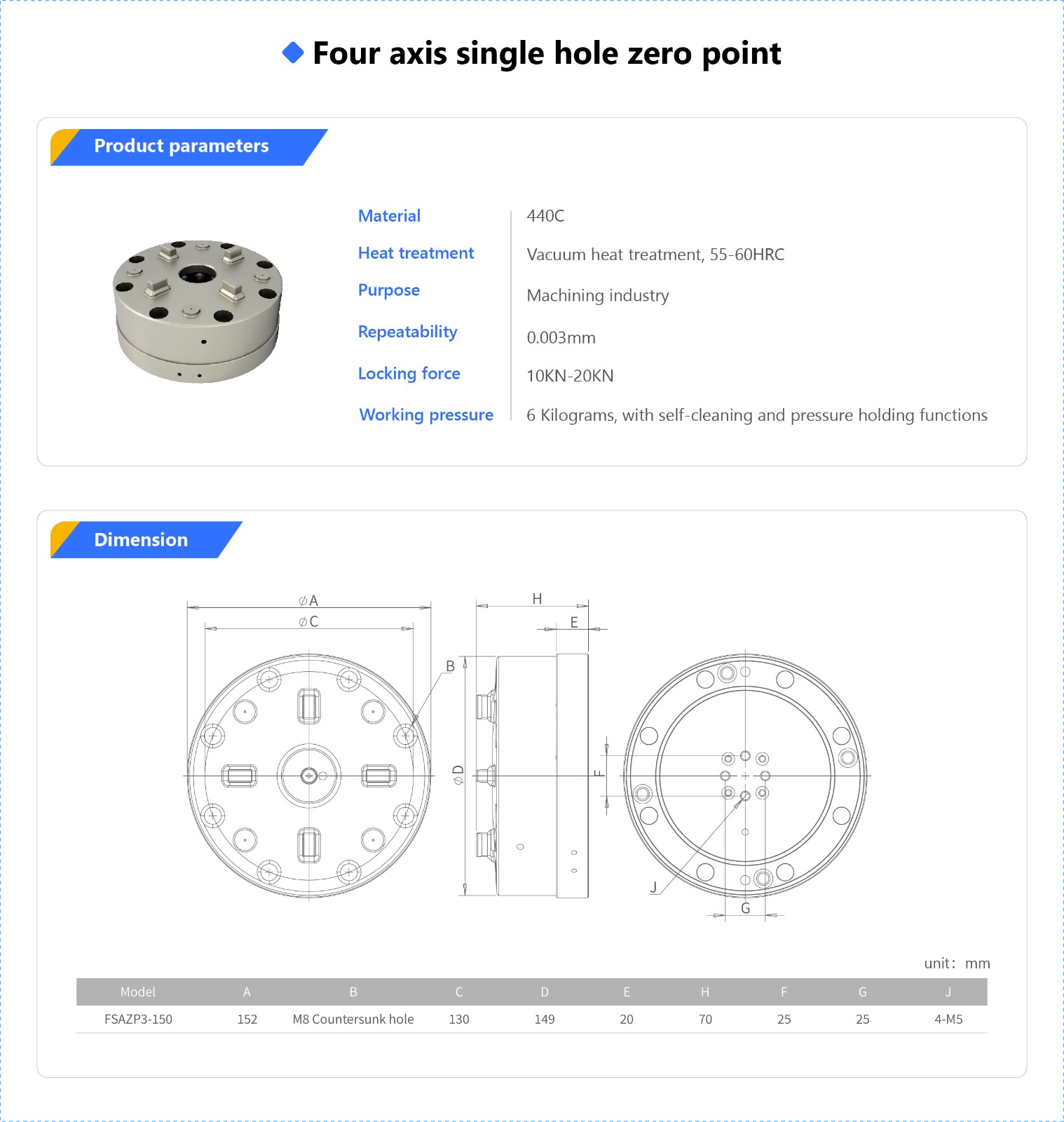 Four axis single hole zero point_APX.jpg
