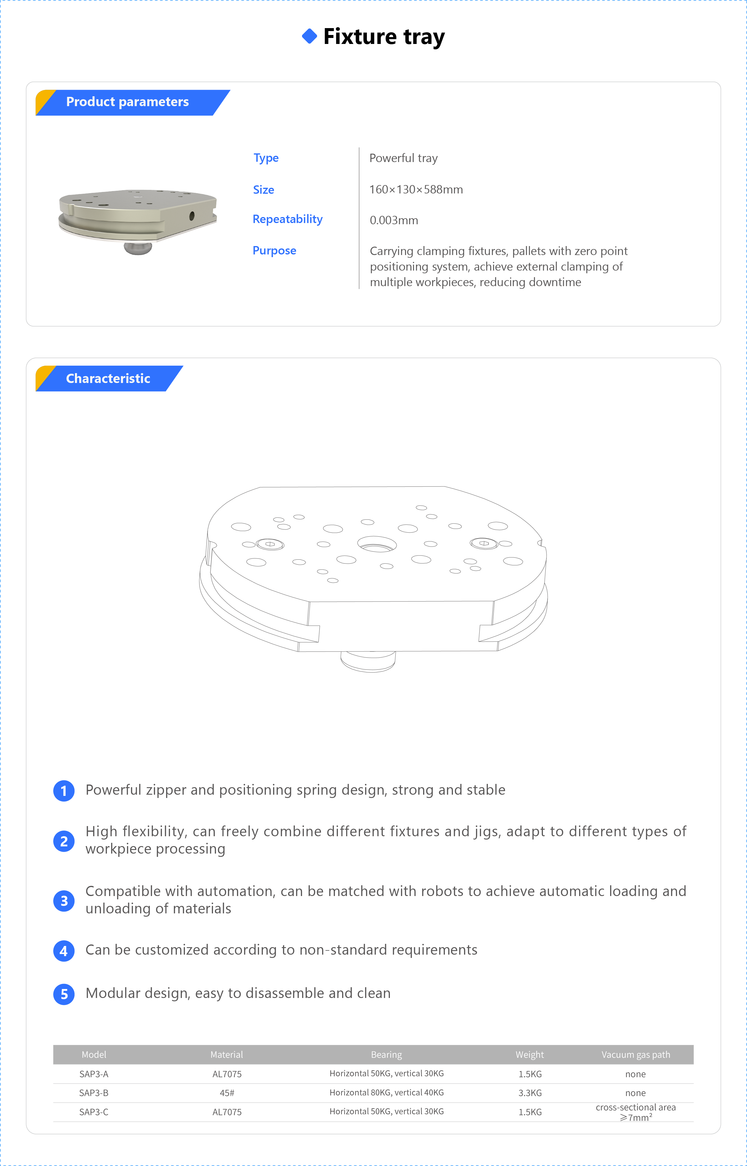 Fixture tray_APX.png